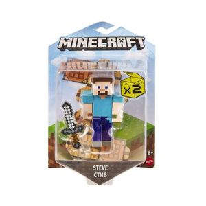 Figurina Minecraft, Core imagine