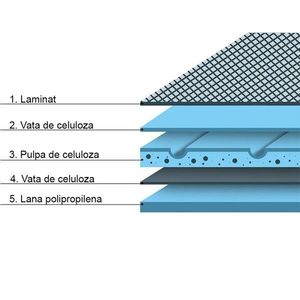 Set aleze paturici absorbante de unica folosinta Zarys protectii pentru pat 60x40 cm 25 bucati imagine