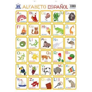 Plansa - Alfabetul ilustrat al limbii spaniole (carte cu defect minor) - *** imagine