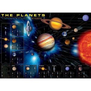 Puzzle 1000 piese The Planets imagine