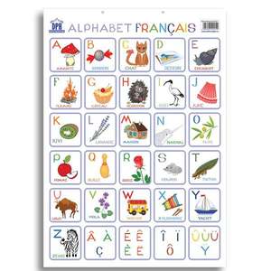 Plansa Editura DPH, Alfabetul ilustrat al limbii franceze imagine