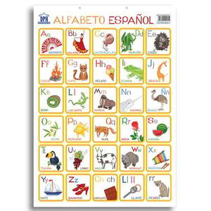 Plansa Editura DPH, Alfabetul ilustrat al limbii spaniole imagine