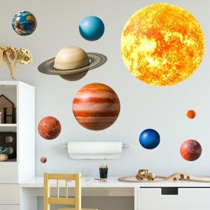 Sticker decorativ pentru copii autoadeziv Sistem solar 91x72 cm imagine