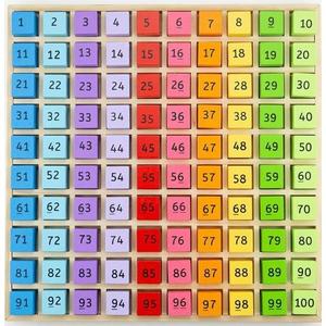 Tabla cu 100 de numere colorate BigJigs imagine