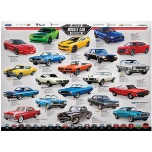 Puzzle Eurographics - Muscle Car Evolution, 1000 piese imagine