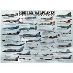 Puzzle Eurographics - Modern Warplanes, 1000 piese imagine