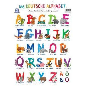 Plansa. Alfabetul animalelor in limba germana - *** imagine