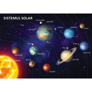 Puzzle educativ - Sistemul Solar | Didactica Publishing House imagine