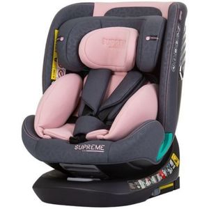 Sistem ISOFIX imagine