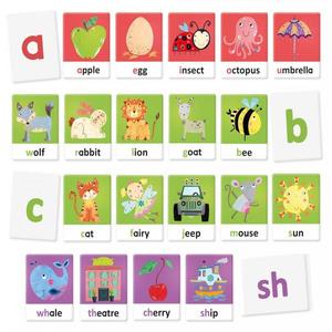 Joc educativ - Tactile and Phonics Alphabet, Montessori Flashcards | Headu imagine