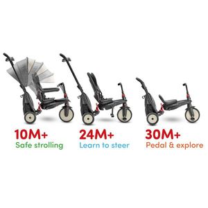 Tricicleta pliabila Smart Trike 7 in 1 STR5 Gri dotata cu frana si scaun rabatabil imagine