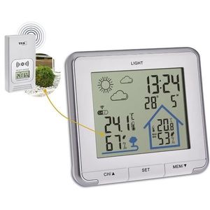 Statie meteo wireless Life TFA 35.1153.02 cu transmitator wireless extern inclus alb imagine