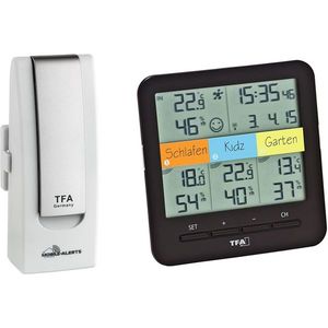 Sistem meteo SmartHome cu termo-higrometru si 3 senzori wireless comunicare cu smartphone Weatherhub imagine