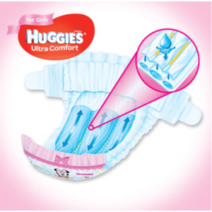 Scutece Huggies Ultra Comfort 3 fetite 5-9 kg 78 buc imagine