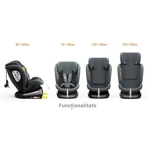 Scaun auto Tweety Plus Deluxe Buf Boof i-size rotativ 360 cu isofix 40-150 cm grey imagine