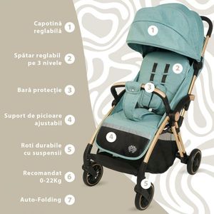 Carucior sport AppeKids Upp ultracompact cu pliere automata River Green imagine