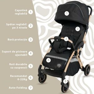 Carucior sport AppeKids Upp ultracompact cu pliere automata Jet Black imagine