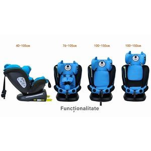 Scaun auto Tweety Plus Deluxe Buf Boof i-Size rotativ 360 cu isofix 40-150 cm UrsBlue imagine