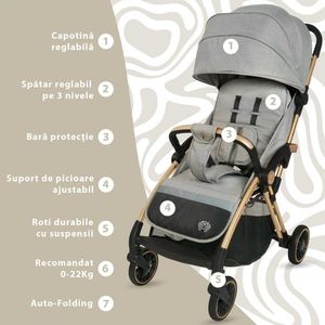 Carucior sport AppeKids Upp ultracompact cu pliere automata Powder Grey imagine