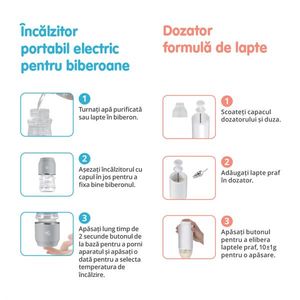 Set 2 in 1 incalzitor electric portabil pentru biberoane si dozator lapte praf Easycare Baby imagine