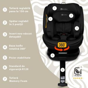 Scaun auto Appekids I-Size 40-150 cm Rear Facing 360 Pro Confort black imagine