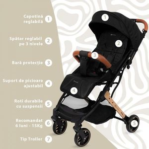 Carucior sport AppeKids Travel Black ultracompact, tip troller, suspensii, spatar reglabil, suport picioare ajustabil, bara frontala detasabila imagine