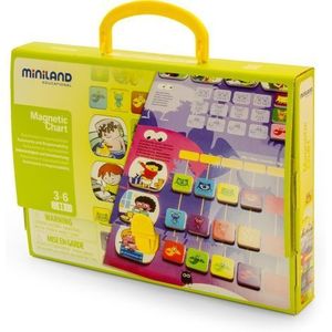 Joc magnetic „Ma descurc singur” – învățăm responsabilitatea prin joacă imagine