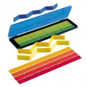 Set pentru explicarea fractiilor imagine