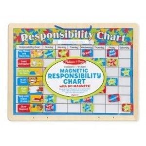Panou Responsabilitatile mele - Melissa and Doug imagine