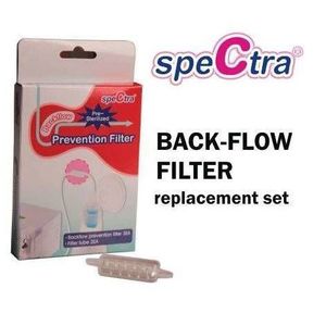 Set filtre pompa de san dew 300 350 imagine