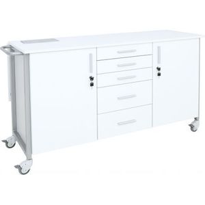 Dulap mobil pentru laboratoare scolare imagine
