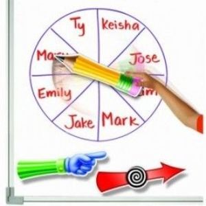 Rotitor pentru sala de clasa imagine