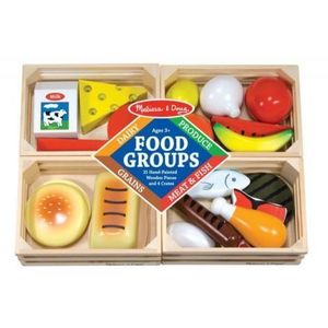 Grupe de Alimente imagine