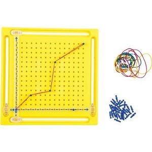 Tabla din plastic cu sistem de coordonate X si Y pentru activitati matematice imagine