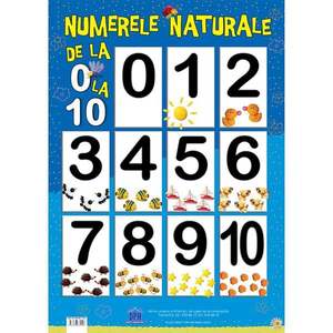 Plansa Editura DPH, Numerele naturale de la 0 la 10 imagine