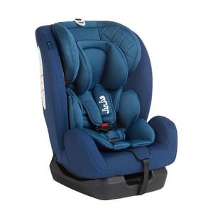 Scaune Auto Grupa 2-3 imagine