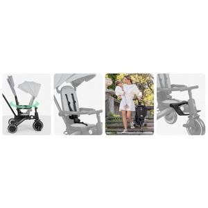 Tricicleta 8in1 pentru copii KikkaBoo Trix 2 Mint Ultrapliabila, de la 10 luni la 22kg, Cadru din aluminiu, Sezut rotativ, Spatar reglabil, Maner parental reglabil, Copertina reglabiladetasabila, Centura de siguranta, Roti spuma EVA imagine