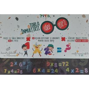 Tabla Inmultirii imagine