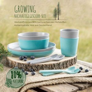 Set 2 farfurii Reer Growing Plate bluegrey imagine