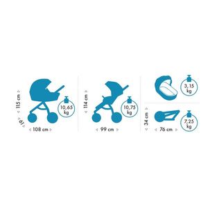 Carucior 2 in 1 Tutis Uno 5+ Sage 039 din piele ecologica, sezut reversibil, spatar reglabil, roti cu blocare, bara detasabila, accesorii incluse imagine