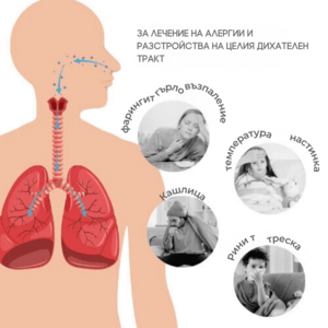 Nebulizator portabil Mesh Nuvita imagine