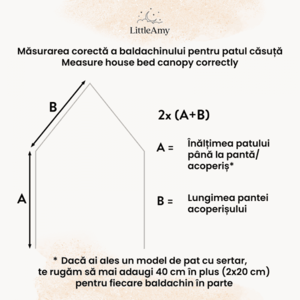 Set 2 baldachine muselina pentru pat tip casuta, Little Amy, Albastru deschis, 2x330 cm pentru pat 100x180 cm imagine