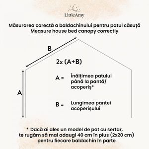 Baldachin muselina pentru pat tip casuta, Little Amy, Albastru deschis, 430 cm imagine