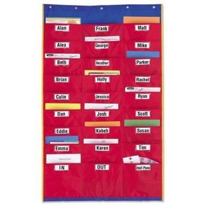 Panoul clasei organizate imagine