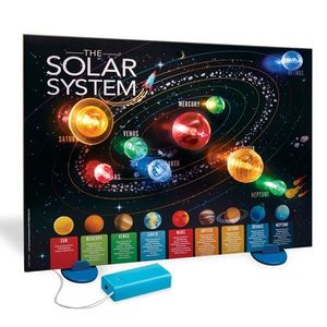 Poster luminos - Sistemul solar | 4M imagine