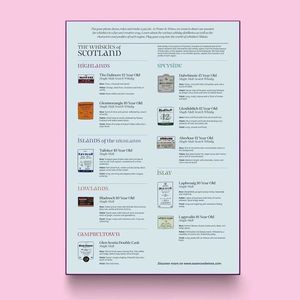 Puzzle clasic 1000 piese - Scotland | Water & Wines imagine