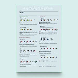 Puzzle clasic 1000 piese - Italy | Water & Wines imagine