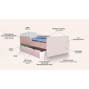 Pat pentru copii Sofia, cu sertar si saltea, 2-8 ani, 140x70 cm imagine