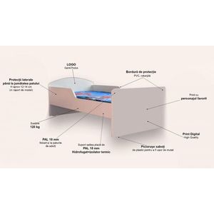 Pat pentru copii Animale Zoo, cu saltea, 2-6 ani, 130x60 cm imagine