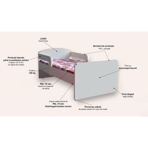 Pat pentru copii Labubu, cu manere, 2-6 ani, 130x60 cm imagine